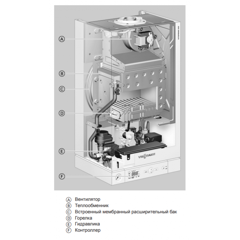 Газовый котел Viessmann Vitopend 100. Настенный газовый котел Viessmann Vitopend 100-w. Котел Vitopend 100-w a1hb u-rlu24квт. Котел Wasserman Vitopend 100.