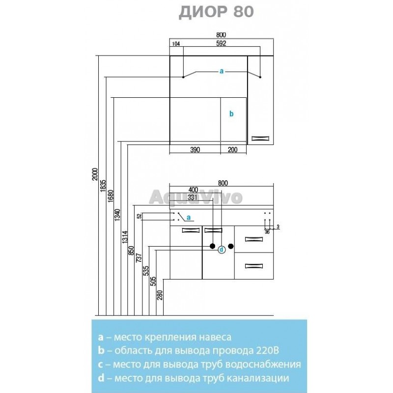 Тумба с раковиной диор 80