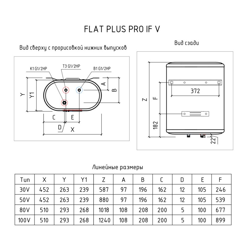 Купить Водонагреватель накопительный электрический Thermex IF 80 V pro ...
